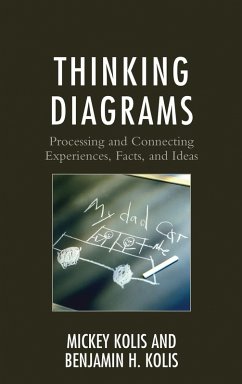 Thinking Diagrams (eBook, PDF) - Kolis, Mickey; Kolis, Benjamin H. Thinking Diagrams (eBook, PDF) - Kolis, Mickey; Kolis, Benjamin H.