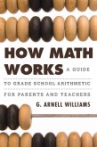 How Math Works (eBook, PDF) How Math Works (eBook, PDF)
