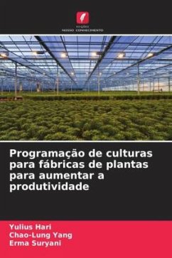 Cover Programação de culturas para fábricas de plantas para aumentar a produtividade
