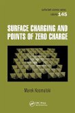 Surface Charging and Points of Zero Charge