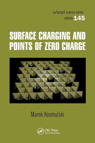 Surface Charging and Points of Zero Charge