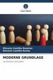 MODERNE GRUNDLAGE MODERNE GRUNDLAGE