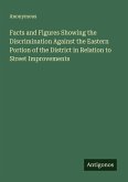 Facts and Figures Showing the Discrimination Against the Eastern Portion of the District in Relation to Street Improvements