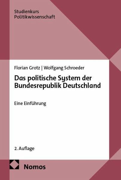 Das politische System der Bundesrepublik Deutschland Das politische System der Bundesrepublik Deutschland