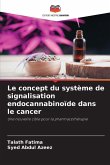 Le concept du système de signalisation endocannabinoïde dans le cancer Le concept du système de signalisation endocannabinoïde dans le cancer