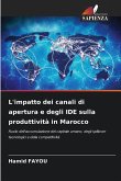 L'impatto dei canali di apertura e degli IDE sulla produttività in Marocco L'impatto dei canali di apertura e degli IDE sulla produttività in Marocco