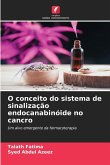 O conceito do sistema de sinalização endocanabinóide no cancro O conceito do sistema de sinalização endocanabinóide no cancro