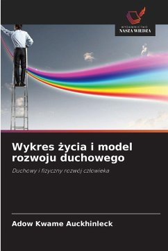 Cover Wykres ¿ycia i model rozwoju duchowego