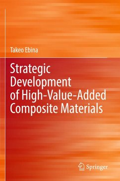 Cover Strategic Development of High-Value-Added Composite Materials