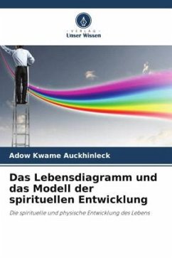 Cover Das Lebensdiagramm und das Modell der spirituellen Entwicklung