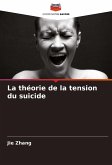 La théorie de la tension du suicide