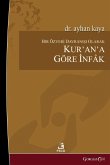 As an Act of Selflessness, Infak according to the Quran