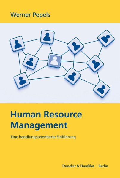 Human Resource Management Human Resource Management
