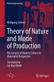 Theory of Nature and Mode of Production Theory of Nature and Mode of Production
