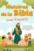 Histoires de la Bible pour enfants: Une collection de contes religieux captivants pour aider les enfants à découvrir les valeurs chrétiennes, les miracles de Jésus et la foi pour grandir au nom de Dieu. (eBook, ePUB) Histoires de la Bible pour enfants: Une collection de contes religieux captivants pour aider les enfants à découvrir les valeurs chrétiennes, les miracles de Jésus et la foi pour grandir au nom de Dieu. (eBook, ePUB)