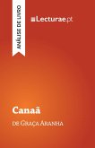 Canaã - Graça Aranha (análise de livro) (eBook, ePUB)