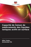 Capacité de liaison de médicaments des liquides ioniques actifs en surface Capacité de liaison de médicaments des liquides ioniques actifs en surface