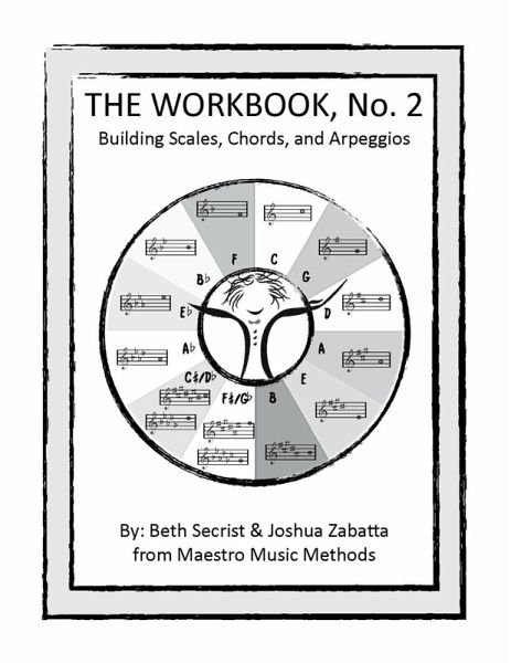 The Workbook, No.2 The Workbook, No.2