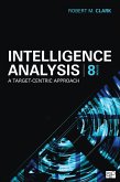 Intelligence Analysis Intelligence Analysis