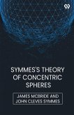 Symmes's Theory Of Concentric Spheres