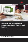 Innovative ecosystem components of the smart home Innovative ecosystem components of the smart home