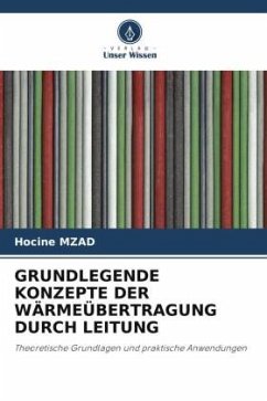 Cover GRUNDLEGENDE KONZEPTE DER WÄRMEÜBERTRAGUNG DURCH LEITUNG