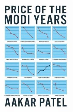 Cover Price of the Modi Years