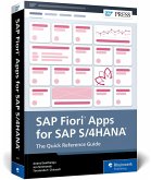 SAP Fiori Apps for SAP S/4HANA SAP Fiori Apps for SAP S/4HANA