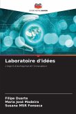 Laboratoire d'idées