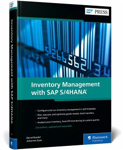 Cover Inventory Management with SAP S/4HANA