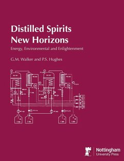 Cover Distilled Spirits New Horizons