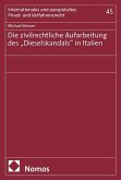 Die zivilrechtliche Aufarbeitung des 