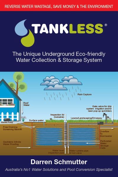 Tankless® (eBook, ePUB)