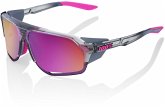 100percent Norvik - Mirror Lens Tokyo Nights / Transl. Grey