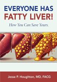 EVERYONE HAS FATTY LIVER! EVERYONE HAS FATTY LIVER!