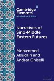 Narratives of Sino-Middle Eastern Futures