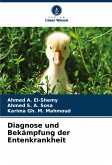 Diagnose und Bekämpfung der Entenkrankheit Diagnose und Bekämpfung der Entenkrankheit