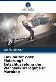 Flexibilität oder Fixierung? Entschlüsselung der Wechselkursregime in Marokko Flexibilität oder Fixierung? Entschlüsselung der Wechselkursregime in Marokko