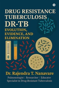 Cover Drug Resistance Tuberculosis