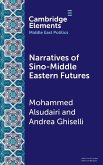 Narratives of Sino-Middle Eastern Futures