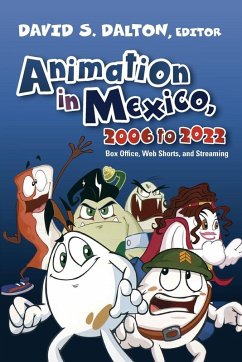 Cover Animation in Mexico, 2006 to 2022