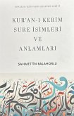 Kuran-i Kerim Sure Isimleri ve Anlamlari Kuran-i Kerim Sure Isimleri ve Anlamlari