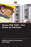 Nexus RSE-TQM : Une étude au Pakistan