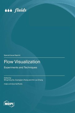 Cover Flow Visualization