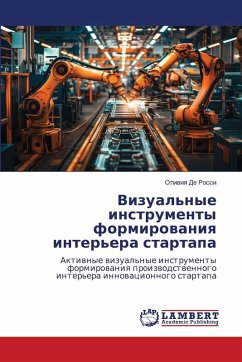 Cover Vizual'nye instrumenty formirowaniq inter'era startapa