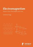 Electromagnetism Electromagnetism