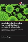 Analisi della diversità tra isolati batterici resistenti al cadmio Analisi della diversità tra isolati batterici resistenti al cadmio