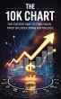 The 10K Chart: The Fastest Way To Find... - Bild 1