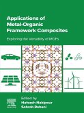 Applications of Metal-Organic Framework Composites (eBook, ePUB)