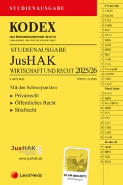 Cover KODEX JusHAK 2025 - inkl. App